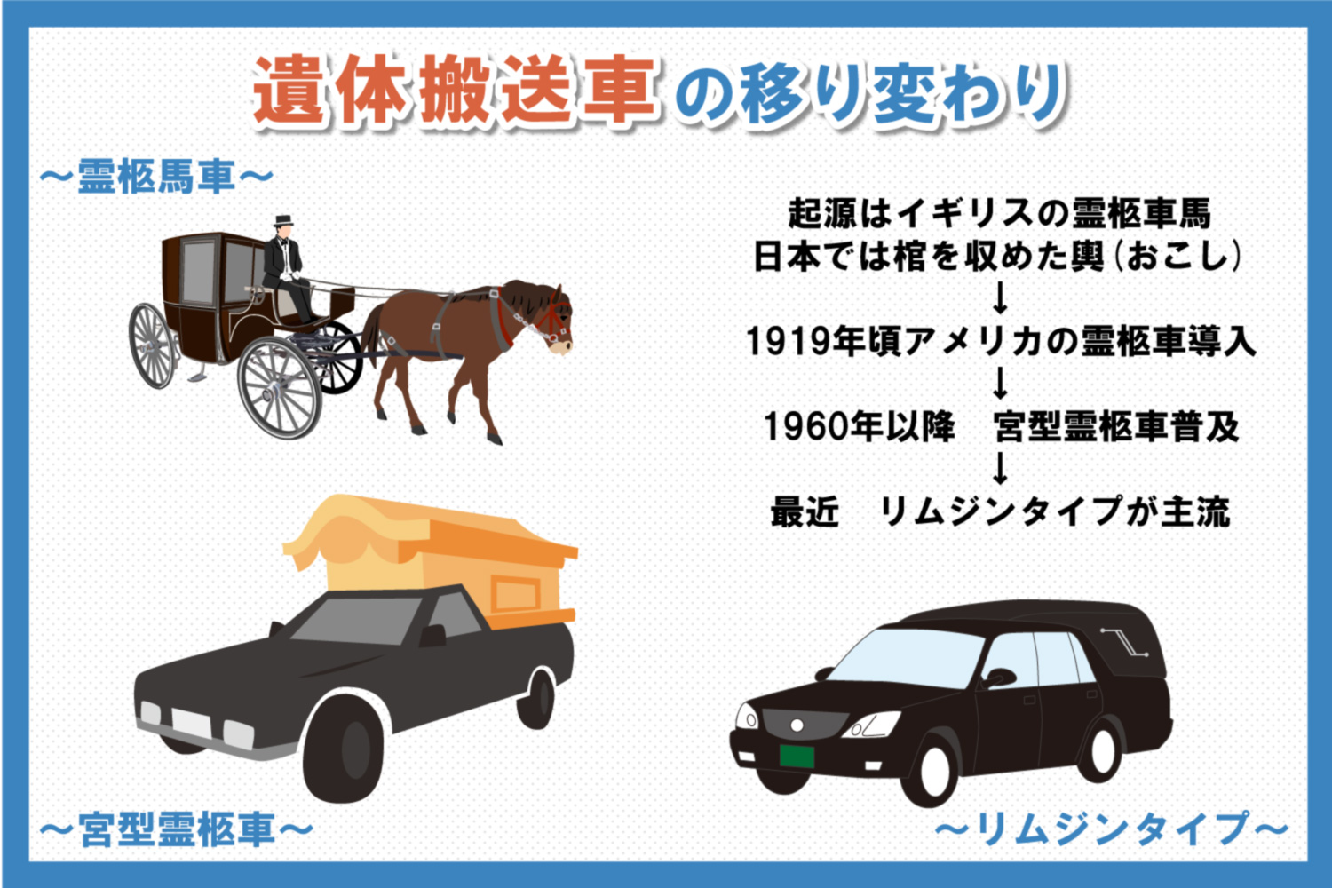 ご遺体を搬送する霊柩車とは？自家用車でも遺体搬送は可能？【動画あり】 | アイセ・メモリアル神奈川