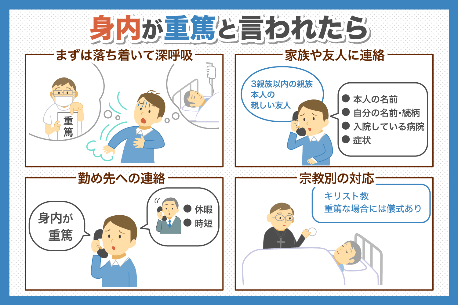 意識 不明 の 重体 と は